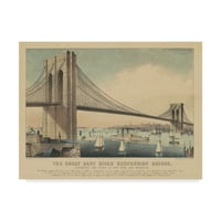 Zaštitni znak likovne umjetnosti viseći most velike istočne rijeke, 1881., ulje na platnu Currier i Ives